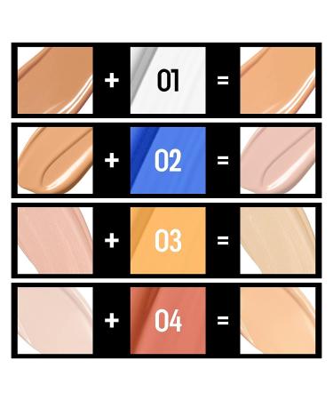 FREEORR Blue Foundation Mixing Pigment - Shade Adjuster & Color Corrector 0.67oz - Easy to Blend, Delicate & Smooth - Buy Online on GoSupps.com