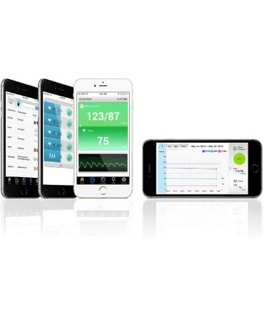 MbH Bluetooth Blood Pressure Monitor - Wireless Upper Arm Cuff with IHB & AF Detection Ultra-Light Portable App for iOS & Android - Buy Online on GoSupps.com