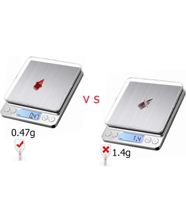 20 PCS 1/4 Inch Carbon Steel Track Spikes - Lightweight Sprinting Shoes Accessories - Red - Buy Online on GoSupps.com