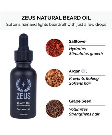 ZEUS Everyday Beard Kit - Sandalwood Beard Wash Oil Balm & Gift Box | Perfect Men's Grooming Set for Beards - Buy Online on GoSupps.com