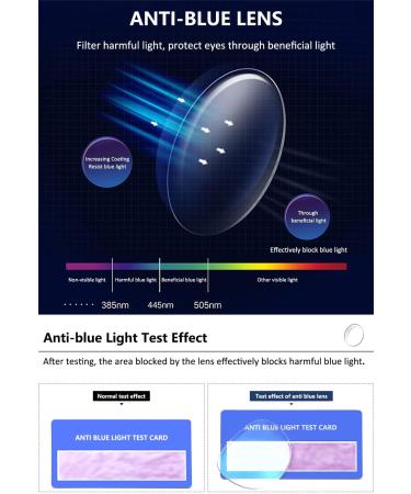 Magimodac Women s Blue Light Filter Reading Glasses | Oval Metal Computer Glasses with Strength Options 1.0+ to 4.0 | Stylish Visual Aid - Buy Online on GoSupps.com