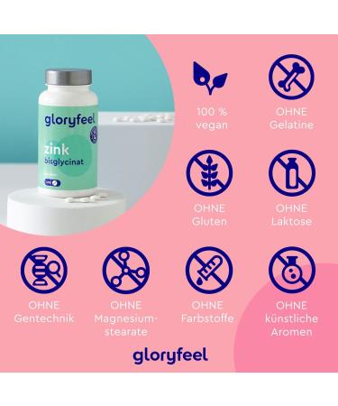 Premium Zink 25mg - 400 Tablets | Highly Bioavailable Bisglycinate | Vegan Additive-Free Made in Germany | Laboratory Tested - Buy Online on GoSupps.com