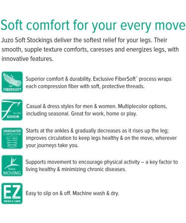 Juzo Soft 2002 Thigh-High Compression Stockings 30-40mmHg Open Toe - International Shipping Available - Buy Online on GoSupps.com