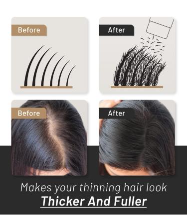 Keratin Hair Fibers for Men & Women - Thicker Hair Solution Fill Fine & Thinning Hair (Dark Brown 15g - Buy Online on GoSupps.com