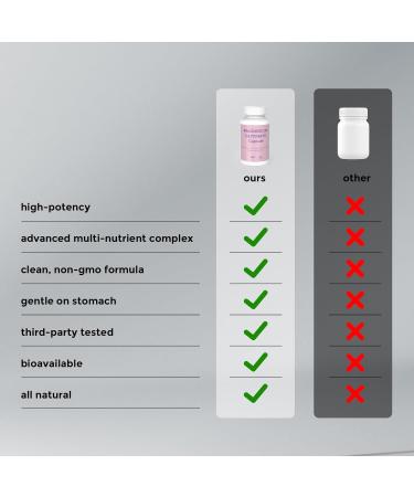 Magnesium Glycinate 90 Capsules High Absorption Supports Healthy Stress Response Muscle Heart Function & Healthy Metabolism Chelated Formula (One Bottle) 1 Count (Pack of 90) - Buy Online on GoSupps.com