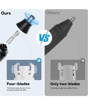 Nose Hair Trimmer for Men & Women | Rechargeable Painless Ear & Eyebrow Clippers | Dual Edge Blades Grooming Kit - Electric Beard & Body Care - Buy Online on GoSupps.com