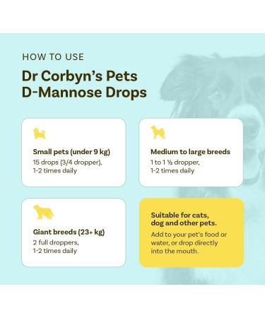 Dr Corbyn Pets D-Mannose Drops - 50ml | Urinary Tract & Bladder Health Support for Dogs and Cats | Cystitis Support | Natural and Easy to Use - Buy Online on GoSupps.com