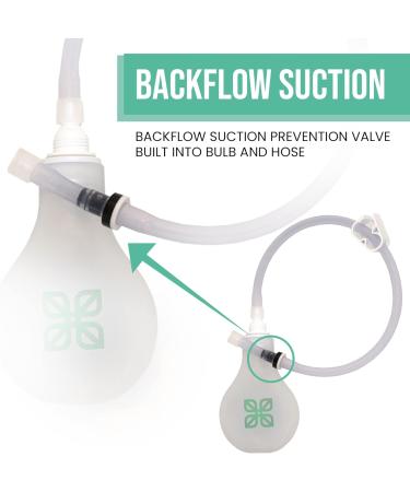 Foret Silicone Enema Bulb Kit - Hygienic Rubber Tips for Gut Health & Easy Cleansing - Leak Proof & Comfortable - Achieve a Healthier Lifestyle - Buy Online on GoSupps.com