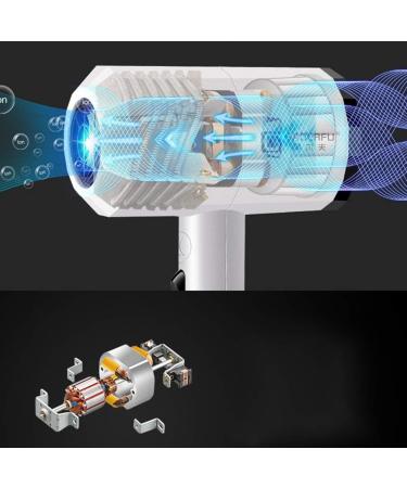 2000W Hair Dryer Set Professional Hair Dryer Travel Hairdryer Curling Wand with 9 Pieces of Accessories 2 Speed 3 Heat Negative Ions Overheat Protection Salon Tools Household for Salon Home White - Buy Online on GoSupps.com