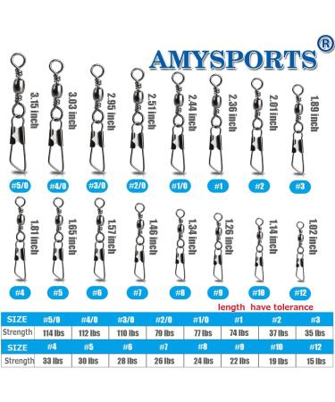 AMYSPORTS Stainless Steel Snap Swivel | High Strength Barrel Snap Fishing Connector | Size 8 (24lb) | 50 pcs - Buy Online on GoSupps.com