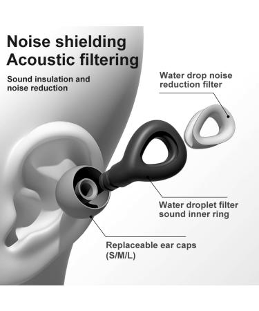 Buy Reusable Soft Silicone Sleep Ear Plugs | Noise Canceling Earplugs with Travel Case for Sleeping Snoring Studying & More - International Shipping Available - Buy Online on GoSupps.com