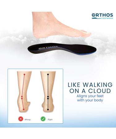 Orthos Shearling Orthotic Insoles - Size H for Women's 12/Men's 11 - Wool Inserts - Buy Online on GoSupps.com
