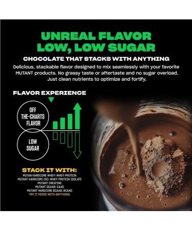 Mutant Big Greens | Green Supplement | Over 40 superfoods Land & Sea Greens Reds Antioxidants phytonutrients 1000mg spirulina Pre & Probiotic Blend | 30 Serving Just Chocolate Chocolate 8.68 Ounce (Pack of 1) - Buy Online on GoSupps.com