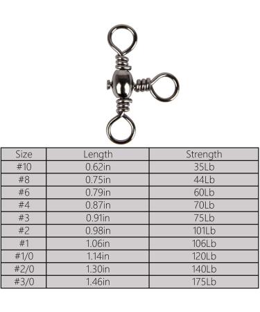 Dr.Fish 3 Way Swivels 35-175LB 30 Pack - Barrel Swivels Catfish Rig Surf Fishing Tackle - Buy Online on GoSupps.com