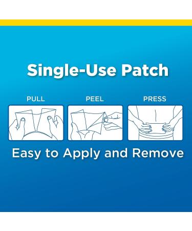 Amazon Basic Care Maximum Strength 4% Lidocaine Pain Relief Patch | 15-Count Box | 3.9 x 5.5 inches | Fast Acting Relief - Buy Online on GoSupps.com