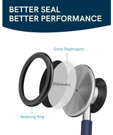 FriCARE Navy Blue Stethoscope | Dual Head for Nurses & Home Health | Essentials for Adults & Kids - Monitor Heartbeat & First Aid - Buy Online on GoSupps.com