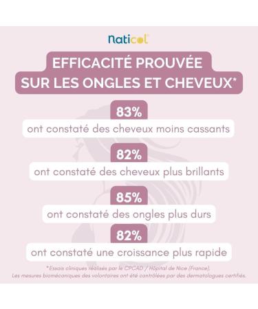 ANTI- GE & CONTRE LES RIDES - Stick Collag ne Marin 4g de Naticol - Vitamines C et E et SELENIUM - 20 sticks - Cure Flash - Compl ment Alimentaire BELLE&BIO - Fabriqu en France - Buy Online on GoSupps.com