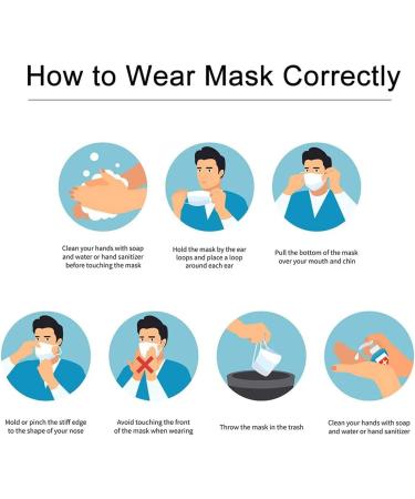20 x FFP3 Face Masks UK | Individually Packed | CE Certified | 5 Filtration Layers | 99% Filtration | Nose Clip | Ear Loops | Easily Breathable | Protection for Outdoor & Indoor | Used by Healthcare Professionals | Single Use | Particulate Respirator Safe - Buy Online on GoSupps.com