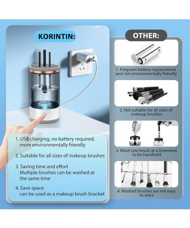 GeRRiT Electric Makeup Brush Cleaner - 2024 Automatic Spinning Cleaner for All Brush Sizes | Perfect Gift for Women & Friends - White - Buy Online on GoSupps.com