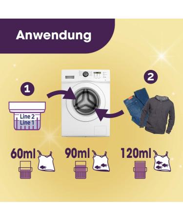 Woolite Black Protection - Premium Color Protection Detergent for Dark Laundry & Jeans - 50 Washloads - 3L (1 Pack) - Buy Online on GoSupps.com