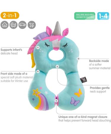 BenBat Kids Travel Neck Pillow - Comfortable Headrest & Sleep Support for Toddlers 1-4 Years - Perfect for Car Flights & Road Trips - Blue Unicorn - Buy Online on GoSupps.com