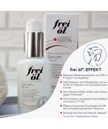 frei l Pollution Active Serum Anti Pigment Brightening Pigment Spots Anti-Oxidance Vitamin C Vitamin E Hyaluron Vegan (30 ml) - Buy Online on GoSupps.com