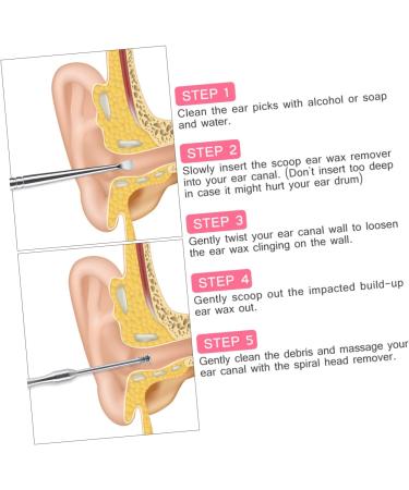 FRCOLOR Ear Wax Cleaner Kit - 3pcs Ear Scoops & Tools for Safe Ear Wax Removal - Stainless Steel Ear Cleaning Set - Buy Online on GoSupps.com