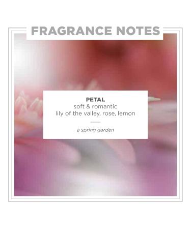 Zents Eau de Parfum (Petal) for Women & Men | Long-Lasting Clean Fragrance with Lily of the Valley Rose & Lemon | Floral & Fresh Scent | 1.69 oz Petal Fragrance - Buy Online on GoSupps.com