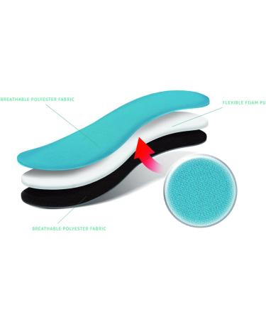 Kaps Sensero Memory Foam Shoe Insoles - 38-39 EUR - Ultra-Light & Soft Inserts for Women/Men - Buy Online on GoSupps.com