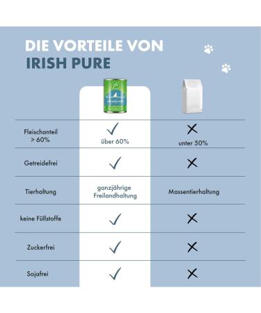 Irish Pure Premium Junior Wet Dog Food | 12 x 390g | Irish Chicken | Vitamins | Grain Free | Sensitive | with Superfood Kelp Seaweed | Wet Food for All Breeds - Buy Online on GoSupps.com