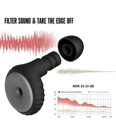 BNU Ear Plugs for Concerts & Work - 2 Pairs Noise Cancelling 25-35dB Reusable High Fidelity Earplugs with Silicone & Foam Tips S/M/L - Buy Online on GoSupps.com