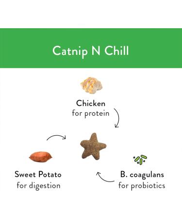 Shameless Pets Catnip N' Chill Crunchy Cat Treats Chicken/Catnip - 71 g Cat Treats - Buy Online on GoSupps.com