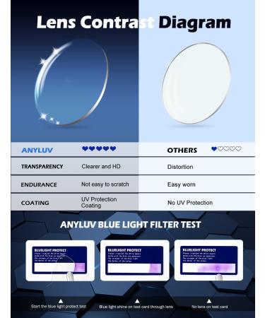 ANYLUV Blue Light Blocking Gaming Glasses for Men - Rectangle Metal Frame, UV400 Clear Lens, Gunmetal - Buy Online on GoSupps.com