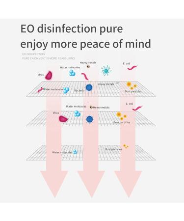 Ristyur Baby Gauze Tongue Cleaner | Soft Oral Cleaning Sticks | Gentle Gum and Teeth Care for Infants | International Shipping Available - Buy Online on GoSupps.com