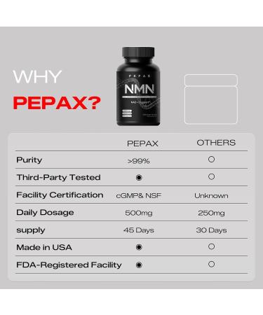 PEPAX NMN 500mg Supplement -High Purity Nicotinamide Mononucleotide for NAD+,90 Capsules (45-Day Supply)-Made in USA, cGMP Certified,Cellular Energy, Anti-Aging, DNA Repair & Brain Support - Buy Online on GoSupps.com