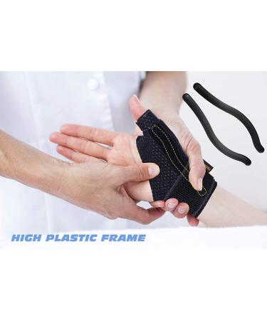 Thx4Copper Thumb Bandage & Wrist Support - Breathable Orthosis for Arthritis Relief & Carpal Tunnel - Right & Left Hand S/M Size - Buy Online on GoSupps.com