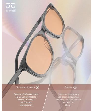 Bloomoak Rose Migraine Glasses FL-Flex Light Sensitivity Relief Glasses for Fluorescent LED Glare Photophobia Eye Strain (Migraine glasses Cinnamon Rose - 70% -Gray Mist Frame(For Outdoor)) - Buy Online on GoSupps.com