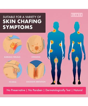Glamza Chub Rub Anti-Chafing Cream for Smooth and Full Skin for Sports Running Hands & Feet (150ml) - Buy Online on GoSupps.com