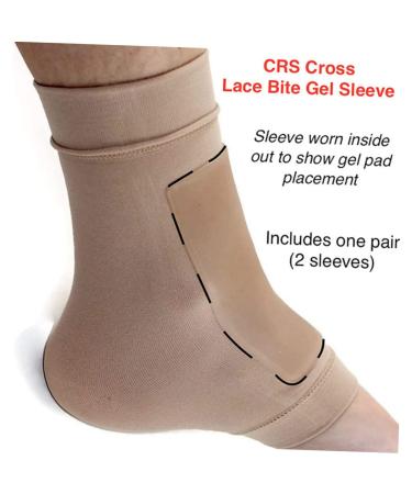 Mobestech 3 Pairs Skate Ankle Guards | Ankle Brace for Sprains | Protective Sleeve & Support for Men & Women | Ideal for Basketball & Sports - Buy Online on GoSupps.com