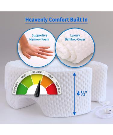 Breathe Easy Face Down Pillow - Premium Adjustable Headrest for Face-Down Resting and Post-Eye Surgery Comfort - Buy Online on GoSupps.com