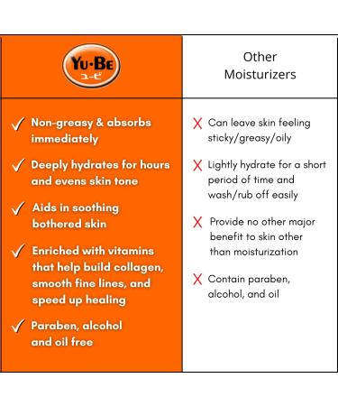 Yu-Be Moisturizing Skin Cream (1 fl. oz. Tube) - Japanese Relief Cream for Extra Dry Skin - Buy Online on GoSupps.com