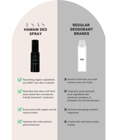 ESAS Hamam Organic Deodorant Body Spray 3.4 oz (Gardenia & Lily) Gardenia and Lily - Buy Online on GoSupps.com
