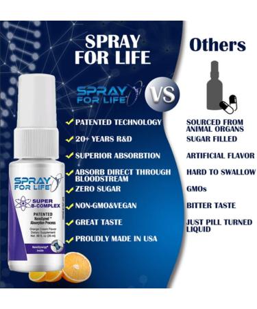 Super B-Complex Liquid Sublingual Vitamin Spray | Vegan & Non-GMO | Vitamin B1 B6 B9 B12 | Nanotechnology Formula | 30 Days Supply - Buy Online on GoSupps.com