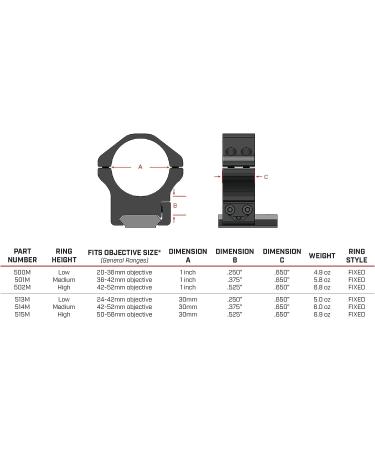 Warne Maxima Horizontal Optic Rings - 1 Inch/30mm PA, Low Profile - Buy Online on GoSupps.com