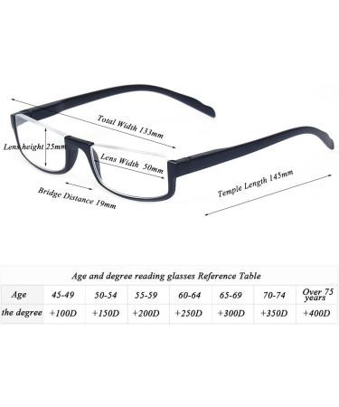 Buy Kerecsen 2 Pair Half Moon Frame Reading Glasses - Spring Hinge Unisex 2 Pack Black 2.5 Diopters - International Shipping Available - Buy Online on GoSupps.com
