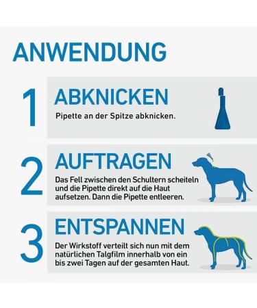 Buy Frontline Spot On Dog - Effective Flea & Tick Treatment | Fast International Shipping - Buy Online on GoSupps.com