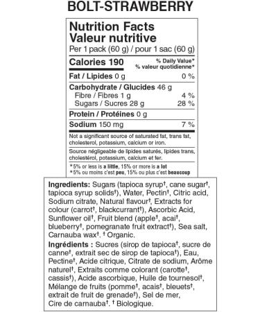 PROBAR - Bolt Organic Energy Chews Strawberry Non-GMO Gluten-Free USDA Certified Organic Healthy Natural Energy Fast Fuel Gummies (12 Count) - Buy Online on GoSupps.com