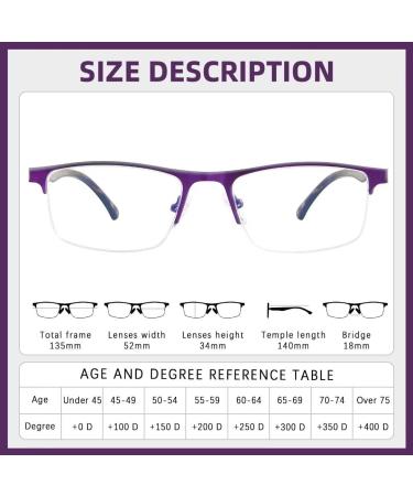 FONHCOO Half-Rim Reading Glasses for Men & Women | Blue Light Filter | 1.75x Visual Aid for Seniors | Stylish Purple Design - Buy Online on GoSupps.com
