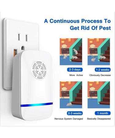 6 Pack Ultrasonic Pest Repeller - Electronic Indoor Repellent for Mosquito, Mice, Roach, Spider & Insects - Buy Online on GoSupps.com