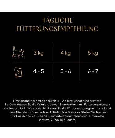 Buy Sheba Fresh Cuisine Taste of Tokyo - Premium Tuna & Salmon Wet Cat Food - 6 x 50g Pouches - MSC Certified Quality - Buy Online on GoSupps.com